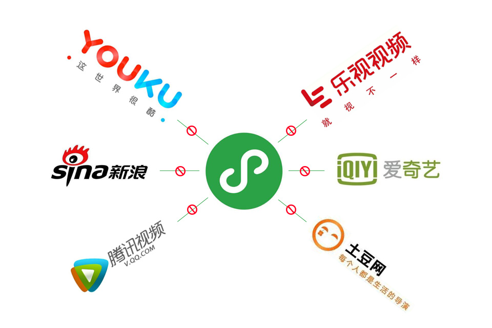小程序和微信公眾號(hào)的開發(fā)有什么區(qū)別需要注意